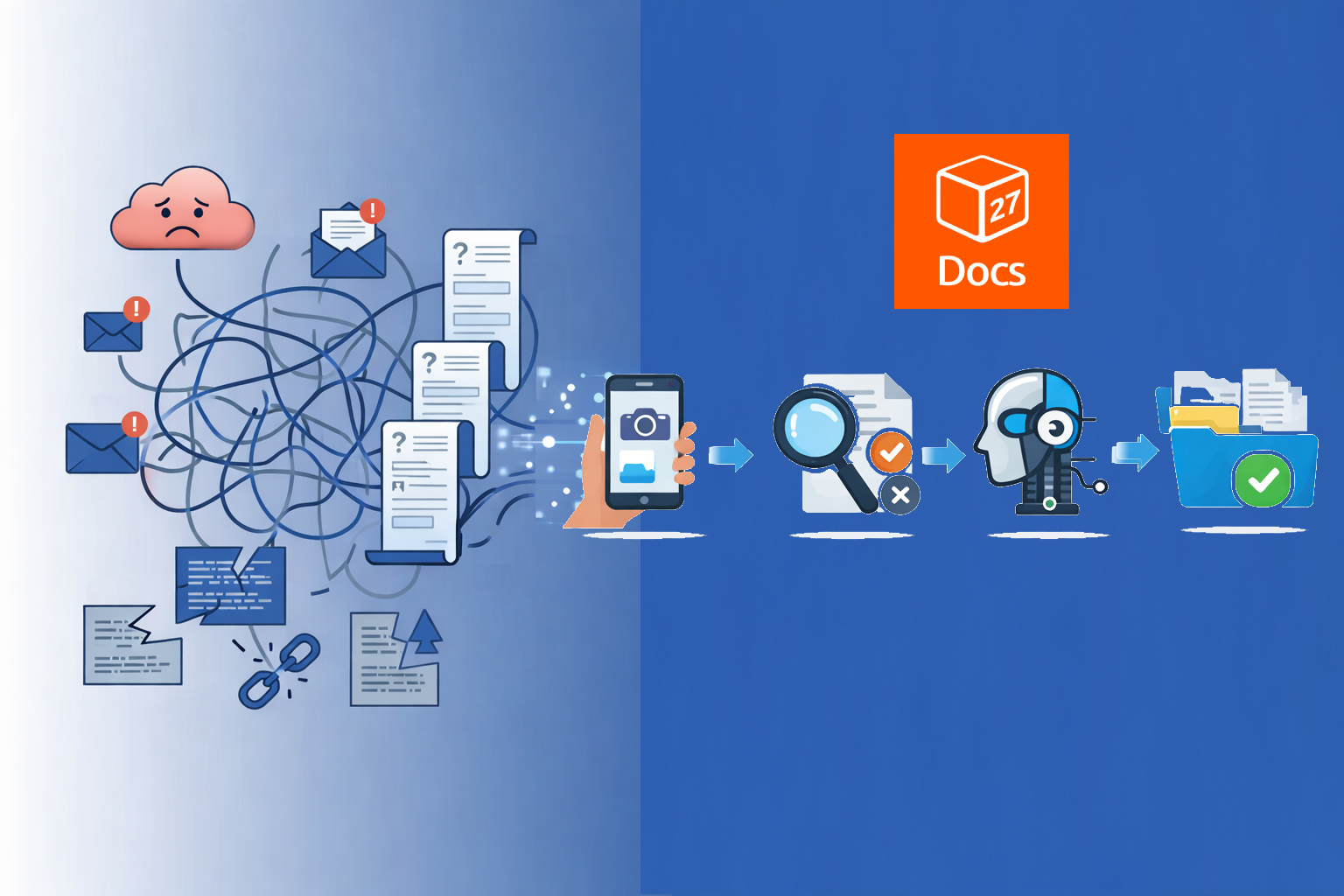 D27 Docs infograma D27 Docs infograma