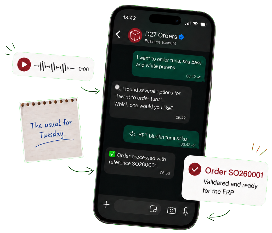 D27 Orders mockup processing orders from messages, audio and notes until they are delivered validated to the ERP.