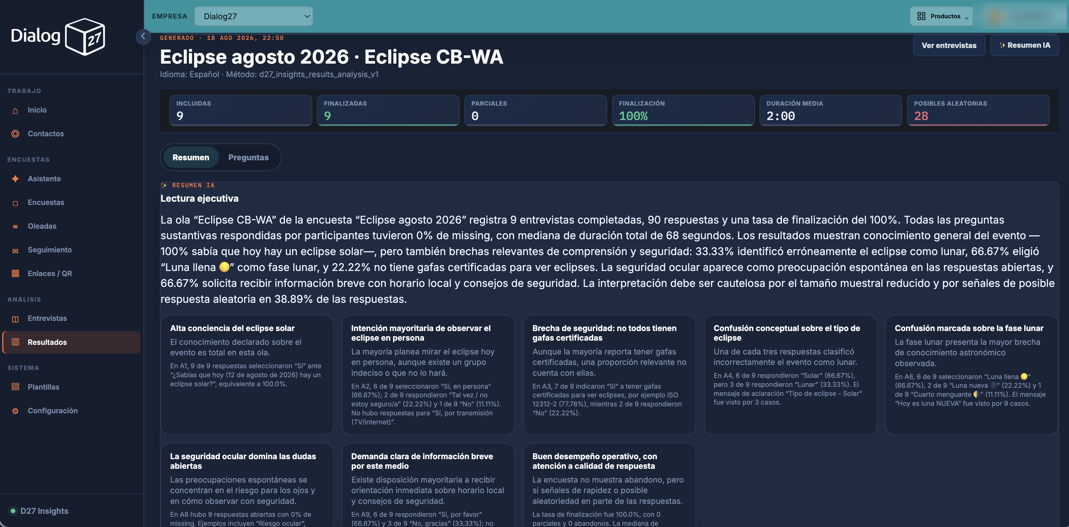 Resultados y análisis de encuesta